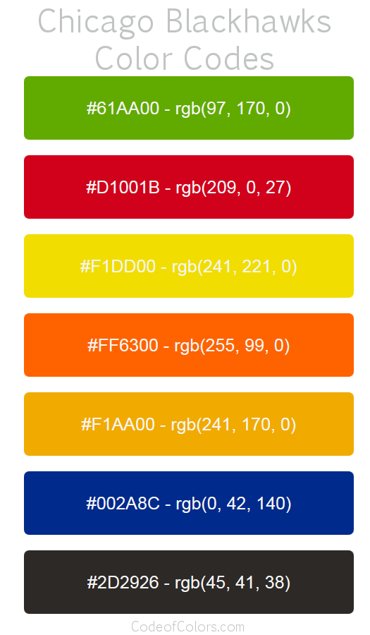 Atlanta Hawks Color Codes Hex, RGB, and CMYK - Team Color Codes