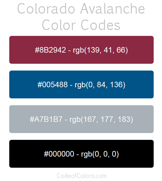 Colorado Avalanche Team Color Codes
