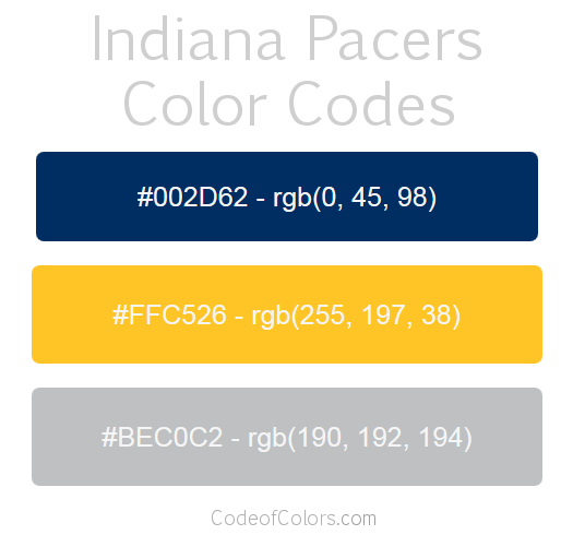 Indiana Pacers Colors - Hex and RGB 