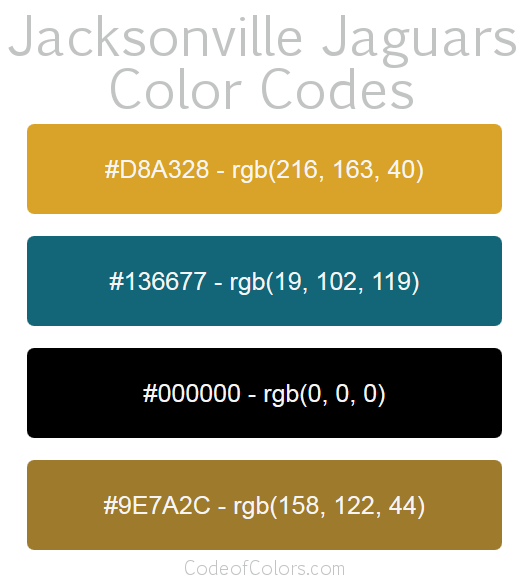 Jacksonville Jaguars Team Color Codes