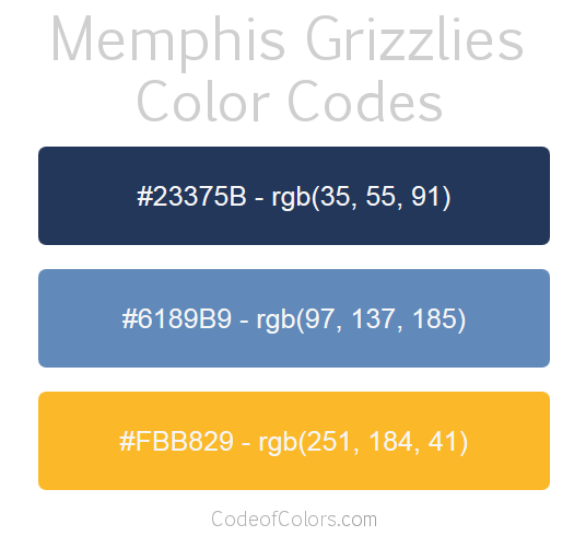 Memphis Grizzlies Colors - Hex and RGB Color Codes
