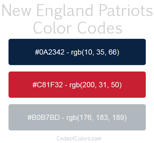 New England Patriots Team Color Codes