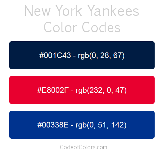 New York Yankees Team Color Codes