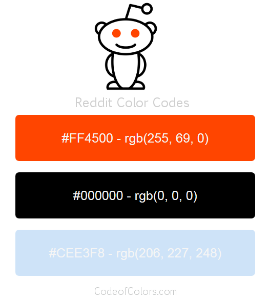 Reddit Logo and Website Color Codes
