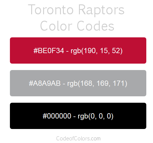 San Antonio Spurs Colors - Hex and RGB Color Codes